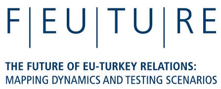 FEUTURE with text